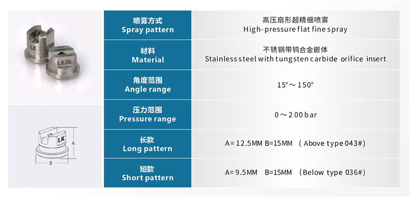 高壓超精細(xì)霧化噴嘴4.jpg